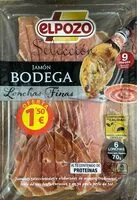 Mängden socker i Jamon bodega