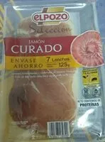 Mängden socker i Jamón curado