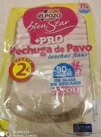 Mängden socker i bienstar pechuga de pavo