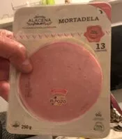 Mängden socker i Mortadela