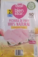 Mängden socker i Pechuga de Pavo 100% Natural