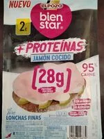 Mängden socker i Jamón cocido +proteínas