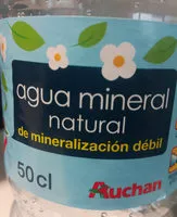 Mängden socker i Agua mineral