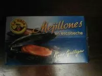 Mängden socker i moule à  l'escabeche