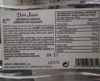 Mängden socker i Bolitas choco