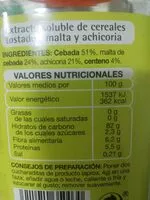 Mängden socker i Cereales y achicoria