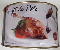 Mängden socker i Confit de Pato