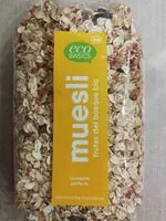 Mängden socker i muesli