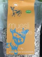 Mängden socker i Cereales muesli nature