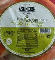 Mängden socker i Queso de Cabra