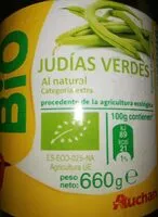 Mängden socker i Judías verdes