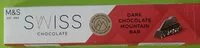 Mängden socker i สวิส ช็อกโกแลตดาร์คช็อกโกแลตเมาเท่นบาร์