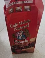 Mängden socker i Cafe