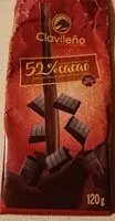 Mängden socker i Chocolate