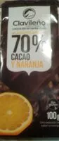 Mängden socker i Chocolate