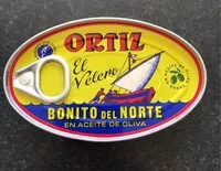 Mängden socker i Bonito del norte