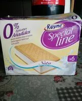 Mängden socker i Sandwiches nata