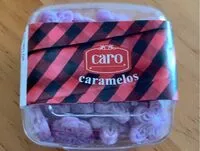 Mängden socker i Caramelos