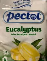 Mängden socker i Caramelos Eucalipto Pectol