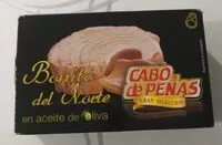 Mängden socker i bonito del norte