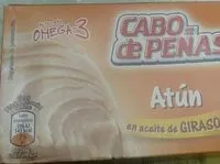 Mängden socker i Atún