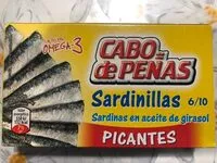 Mängden socker i Cabo de Penas