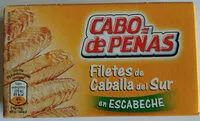 Mängden socker i Filetes de caballa del sur en escabeche