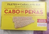 Mängden socker i Filetes de caballa del sur en aceite de girasol