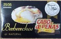 Mängden socker i Berberechos