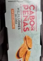 Mängden socker i Mejillones en esceche de Chile,  cabode Peña