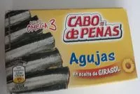 Mängden socker i Agujas en aceite de girasol