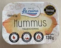 Mängden socker i Hummus