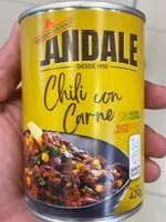 Mängden socker i Chili con carne