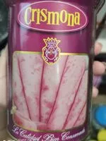 Mängden socker i Chopper York