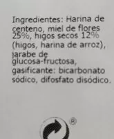 Mängden socker i Pan de miel con higos