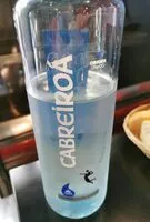 Mängden socker i Agua mineral Cabreiroá