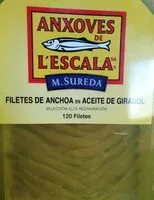 Mängden socker i Filetes de anchoa
