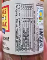 Mängden socker i Filetes de anchoas aceite de oliva virgen extra ecológico