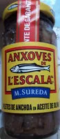 Mängden socker i Filetes De Anchoa En Aceite De Oliva