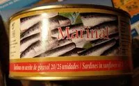 Mängden socker i Sardinas