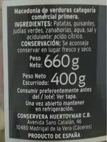 Mängden socker i Macedonia de Verduras