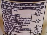 Mängden socker i Espárragos Blancos