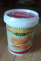 Mängden socker i Cabello de ángel