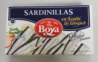Mängden socker i Sardinillas