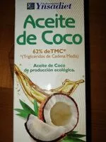 Mängden socker i Aceite de Coco