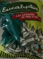 Mängden socker i Caramelos eucaliptus
