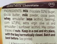 Mängden socker i Tortitas de maíz chocolate con leche