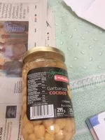 Mängden socker i Garbanzos cocidos