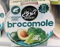 Mängden socker i Salsa de Brocoli y Aguacate