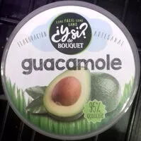 Mängden socker i Guacamole